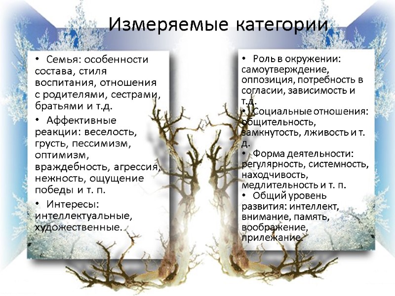 Измеряемые категории Семья: особенности состава, стиля воспитания, отношения с родителями, сестрами, братьями и т.д.